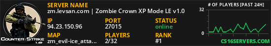 zm.levsan.com | Zombie Crown XP Mode LE v1.0