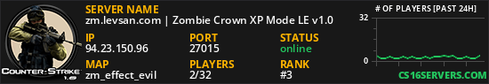 zm.levsan.com | Zombie Crown XP Mode LE v1.0