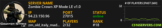 Zombie Crown XP Mode LE v1.0