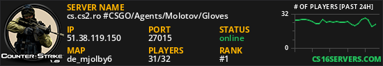 cs.cs2.ro #CSGO/Agents/Molotov/Gloves
