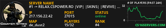 #1 -= RELAX.CSPOWER.RO |VIP| |SKINS| |REVIVE| =-