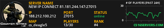 NEW IP CONNECT 81.181.244.147:27015