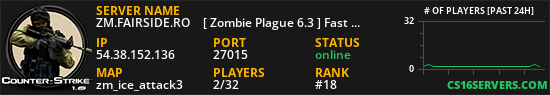ZM.FAIRSIDE.RO ★ [ Zombie Plague 6.3 ] Fast AmmoPacks