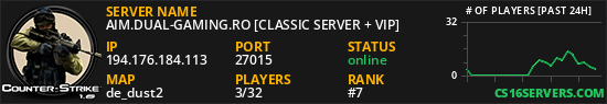 AIM.DUAL-GAMING.RO [CLASSIC SERVER + VIP]