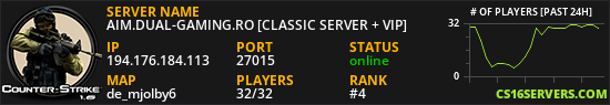 AIM.DUAL-GAMING.RO [CLASSIC SERVER + VIP]
