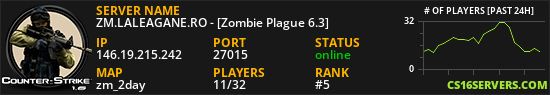 ZM.LALEAGANE.RO - [Zombie Plague 6.3]