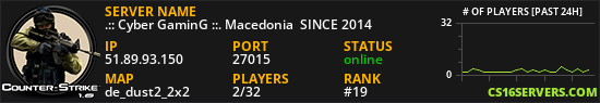 .:: Cyber GaminG ::. Macedonia  SINCE 2014