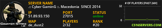.:: Cyber GaminG ::. Macedonia  SINCE 2014