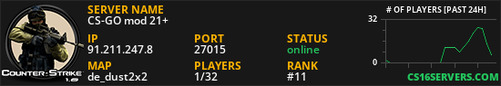 CS-GO mod 21+
