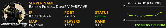 Balkan Public... Dust2 VIP+REVIVE