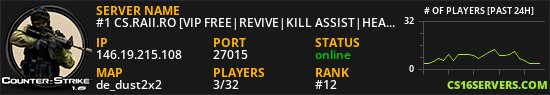 #1 CS.RAII.RO [VIP FREE|REVIVE|KILL ASSIST|HEAL GRENADE|MVP|SKINS]