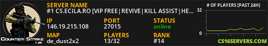 #1 CS.ECILA.RO [VIP FREE|REVIVE|KILL ASSIST|HEAL GRENADE|MVP|SKINS]