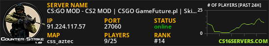 CS:GO MOD - CS2 MOD | CSGO GameFuture.pl | Skiny | Klany | Operacje | Skrzynie | Klucze | Rangi | Leczenie | Jackpot | FREE VIP | VIP/SVIP | StatTrak | Eventy