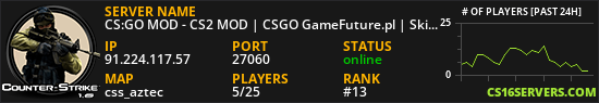 CS:GO MOD - CS2 MOD | CSGO GameFuture.pl | Skiny | Klany | Operacje | Skrzynie | Klucze | Rangi | Leczenie | Jackpot | FREE VIP | VIP/SVIP | StatTrak | Eventy