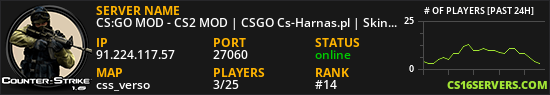 CS:GO MOD - CS2 MOD | CSGO Cs-Harnas.pl | Skiny | Klany | Operacje | Skrzynie | Klucze | Rangi | Leczenie | Jackpot | FREE VIP | VIP/SVIP | StatTrak | Eventy