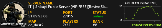 IT | Shkupi Public Server [VIP-FREE][Revive,SkinsMenu]