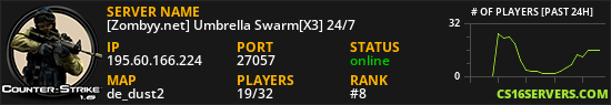 [Zombyy.net] Umbrella Swarm[X3] 24/7