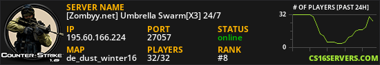 [Zombyy.net] Umbrella Swarm[X3] 24/7