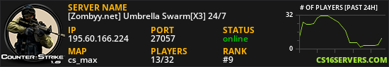 [Zombyy.net] Umbrella Swarm[X3] 24/7