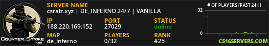 csraiz.xyz | DE_INFERNO 24/7 | VANILLA