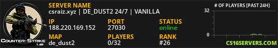 csraiz.xyz | DE_DUST2 24/7 | VANILLA