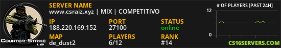 www.csraiz.xyz | MIX | COMPETITIVO