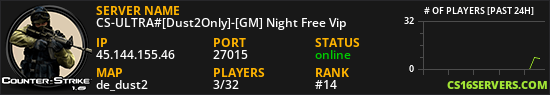 CS-ULTRA#[Dust2Only]-[GM] Night Free Vip